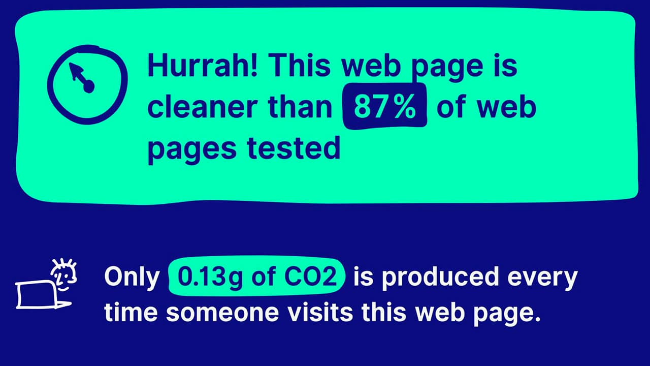 Sophianet.com : un site à la fois éco-responsable et performant