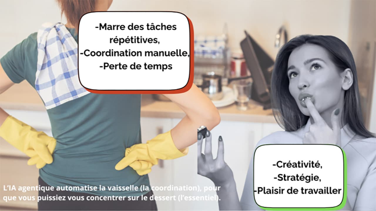 Expert : quand l’IA agentique prend la main