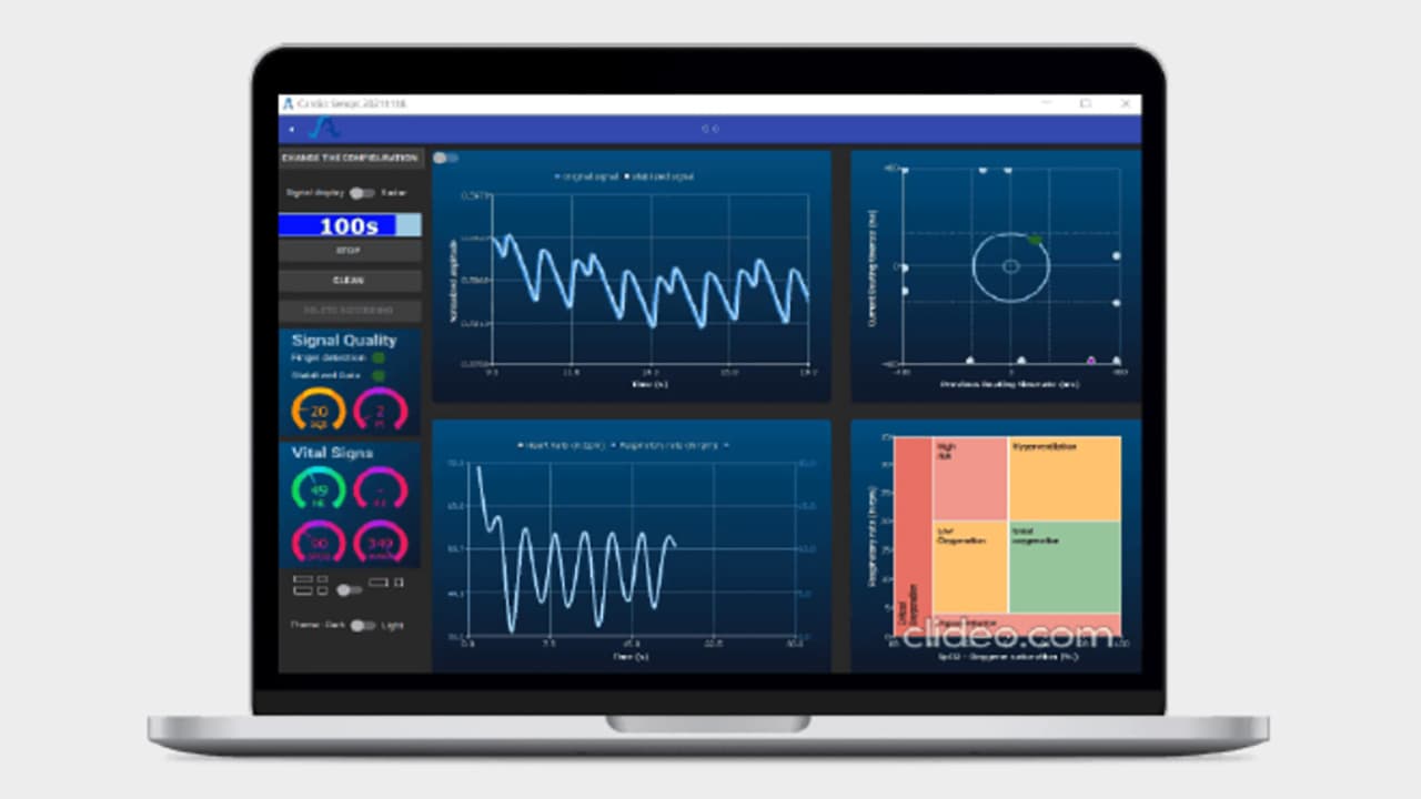Sophia : le galop d’essai du nouvel Azur Data Challenge